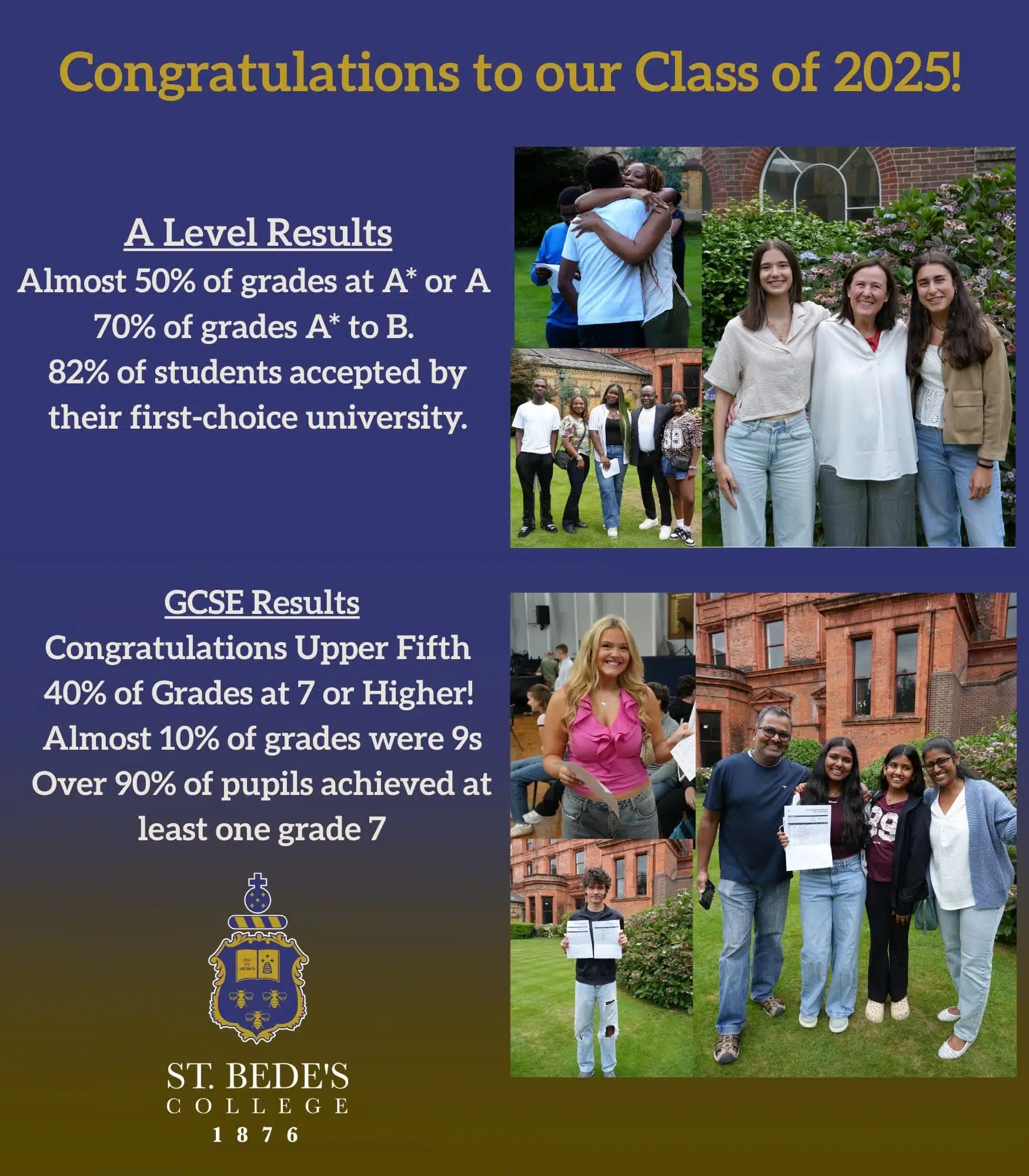 GCSE and A-Levels Results Days